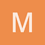 milbra