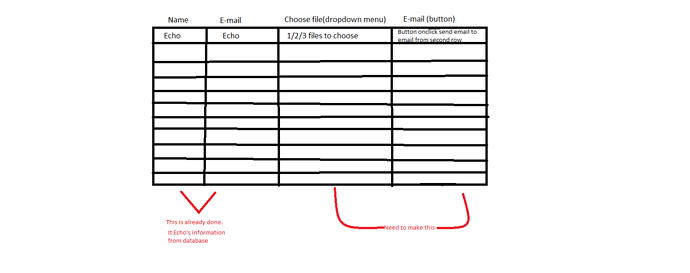 Informatie