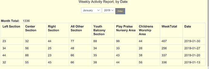 activity1