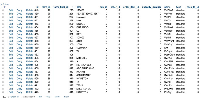 mysql%20finaldetails%20data