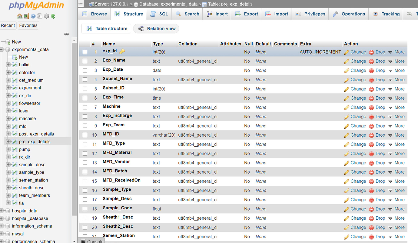 MYSQL foreign key constraint failed - MySQL database - PHPHelp