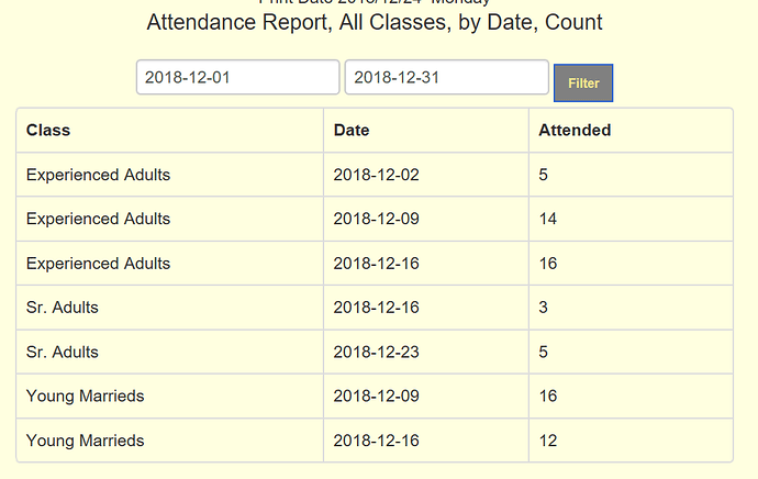 attendance%20report