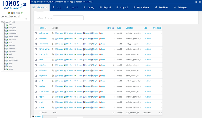 Screenshot 2021-10-18 at 10-31-48 phpMyAdmin dbs3781610