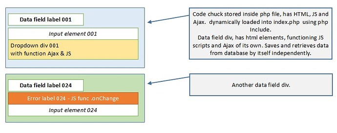 data%20field%20design%20example